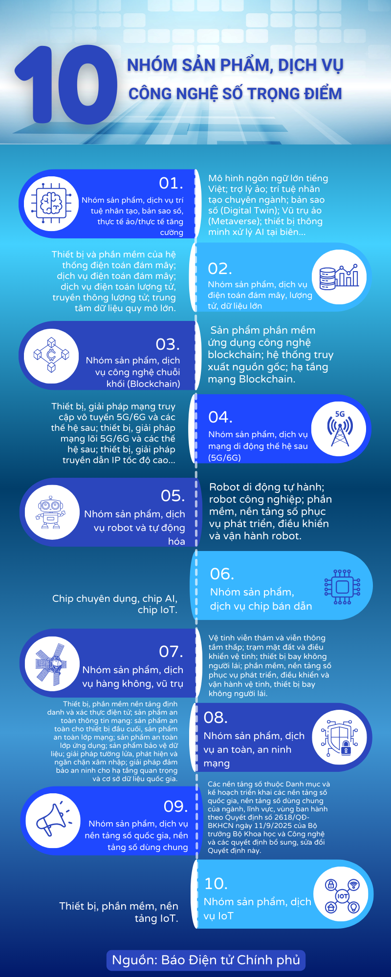 Make in Viet Nam: Sản phẩm dịch vụ công nghệ trọng điểm được tạo đà cất cánh- Ảnh 5. Make in Viet Nam: Sản phẩm dịch vụ công nghệ trọng điểm được tạo đà cất cánh- Ảnh 5.