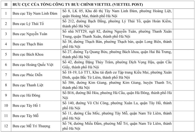 Hà Nội hướng dẫn cấp đổi giấy phép lái xe online- Ảnh 3.