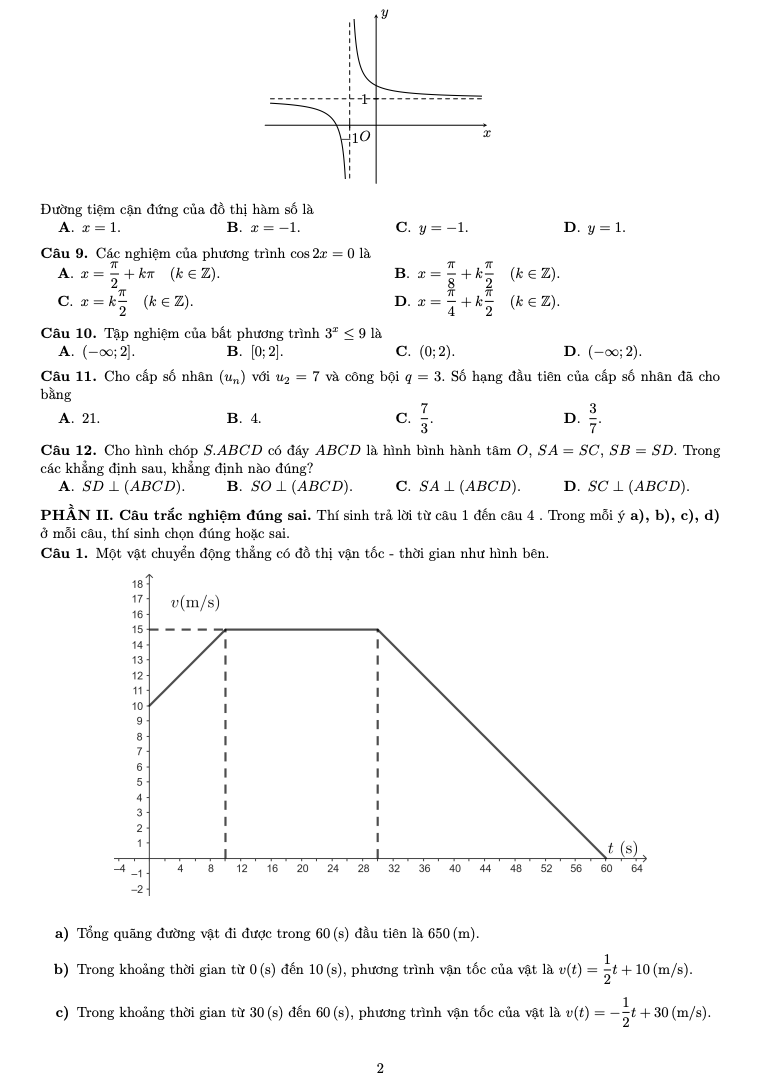 Đề thi thử tốt nghiệp trung học phổ thông môn Địa lí của Nghệ An - Ảnh 2.
