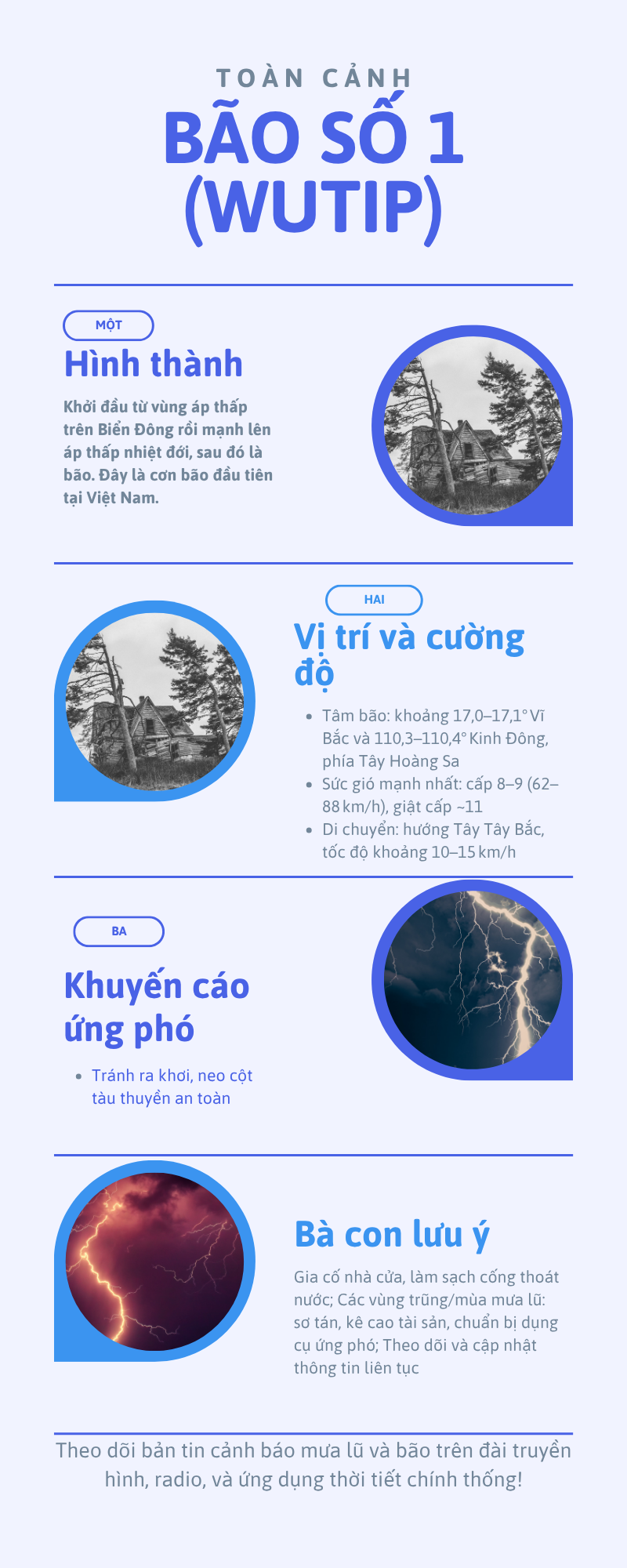 Bão số 1 tăng cấp nhưng ít ảnh hưởng Việt Nam - Ảnh 1.