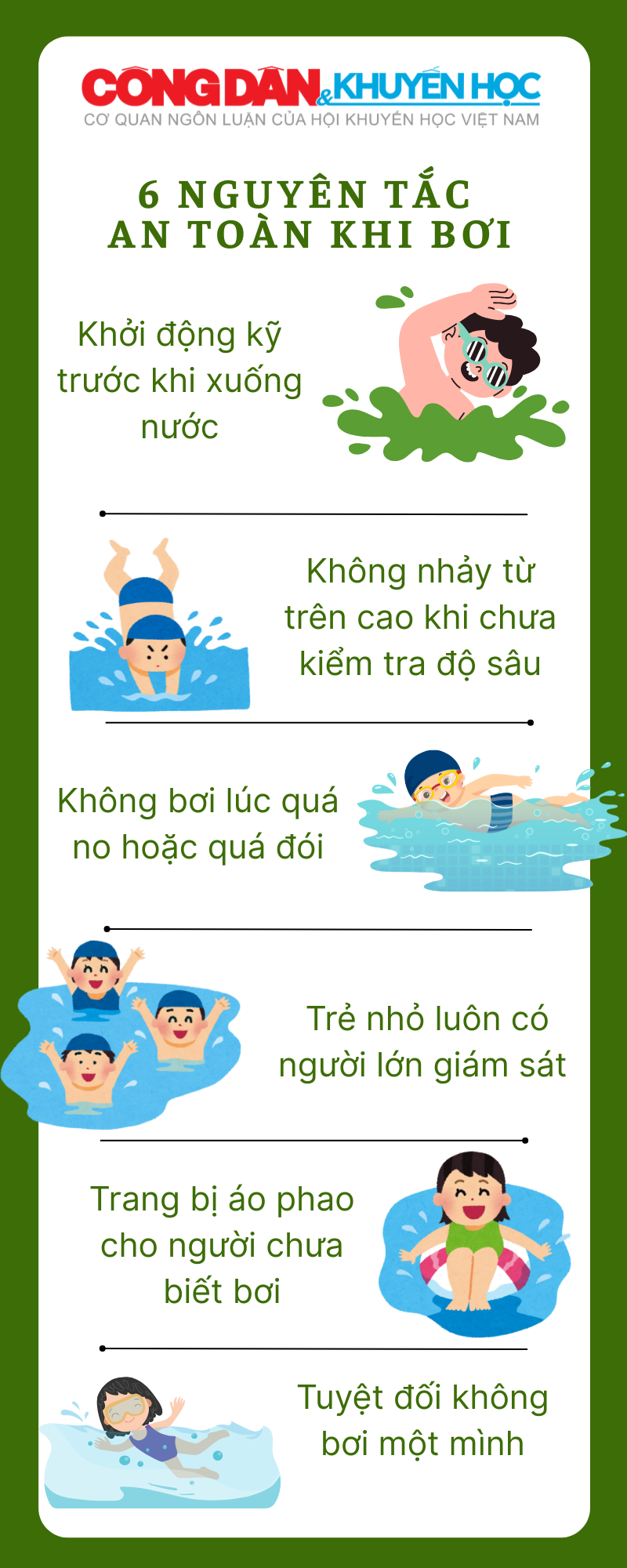 Bể bơi - Ảnh 1.