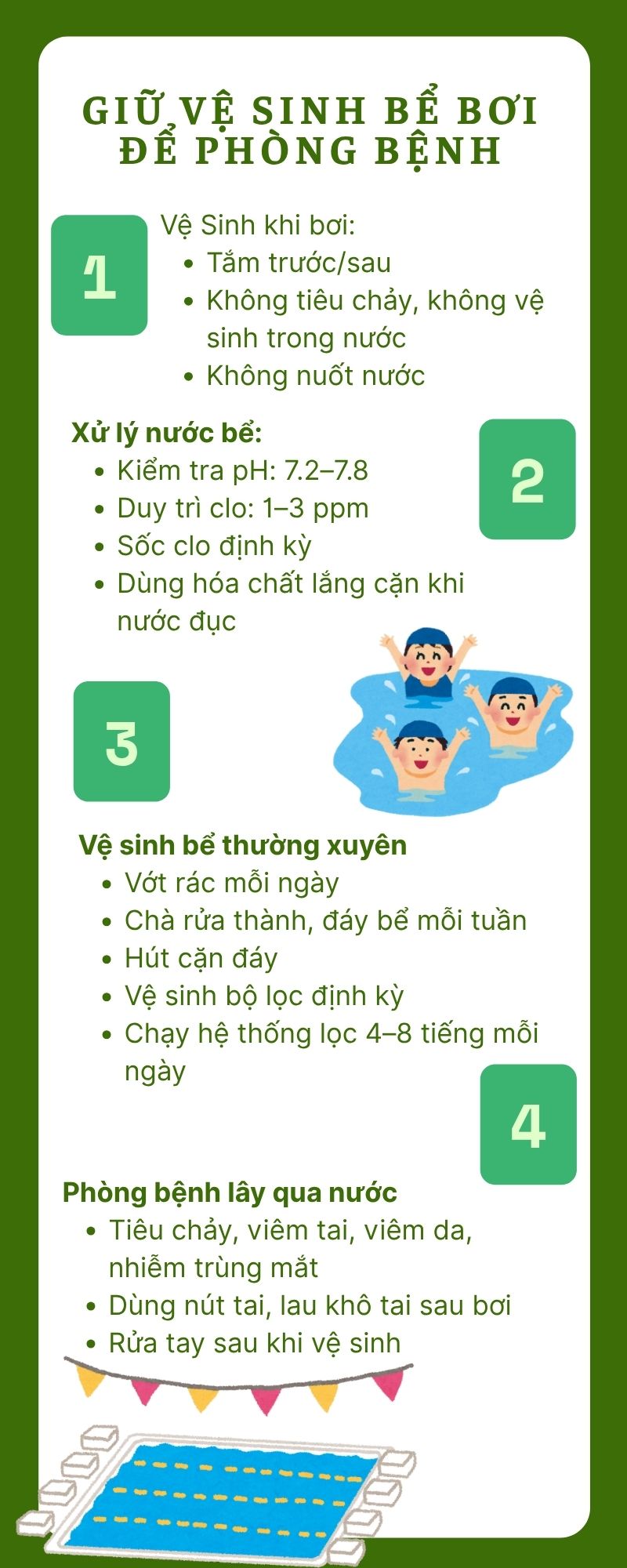 Bể bơi - Ảnh 2.