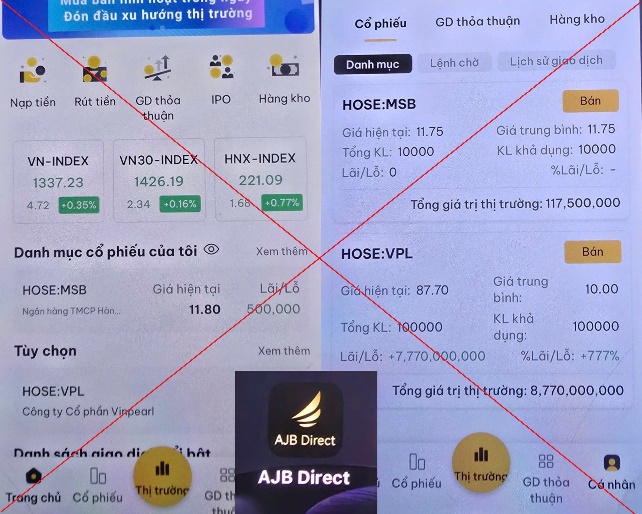 Tham gia các nhóm “học đầu tư chứng khoán” và cái kết buồn - Ảnh 1.