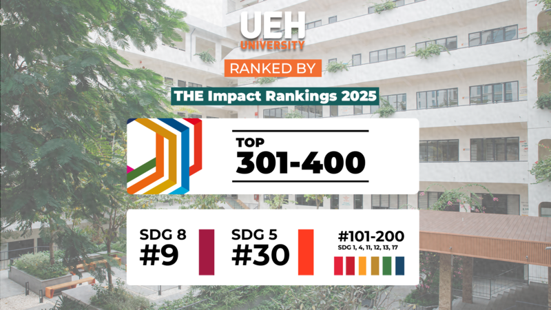 Đại học Kinh tế Thành phố Hồ Chí Minh tiếp tục trụ hạng Top 301-400 đại học hàng đầu thế giới - Ảnh 1.