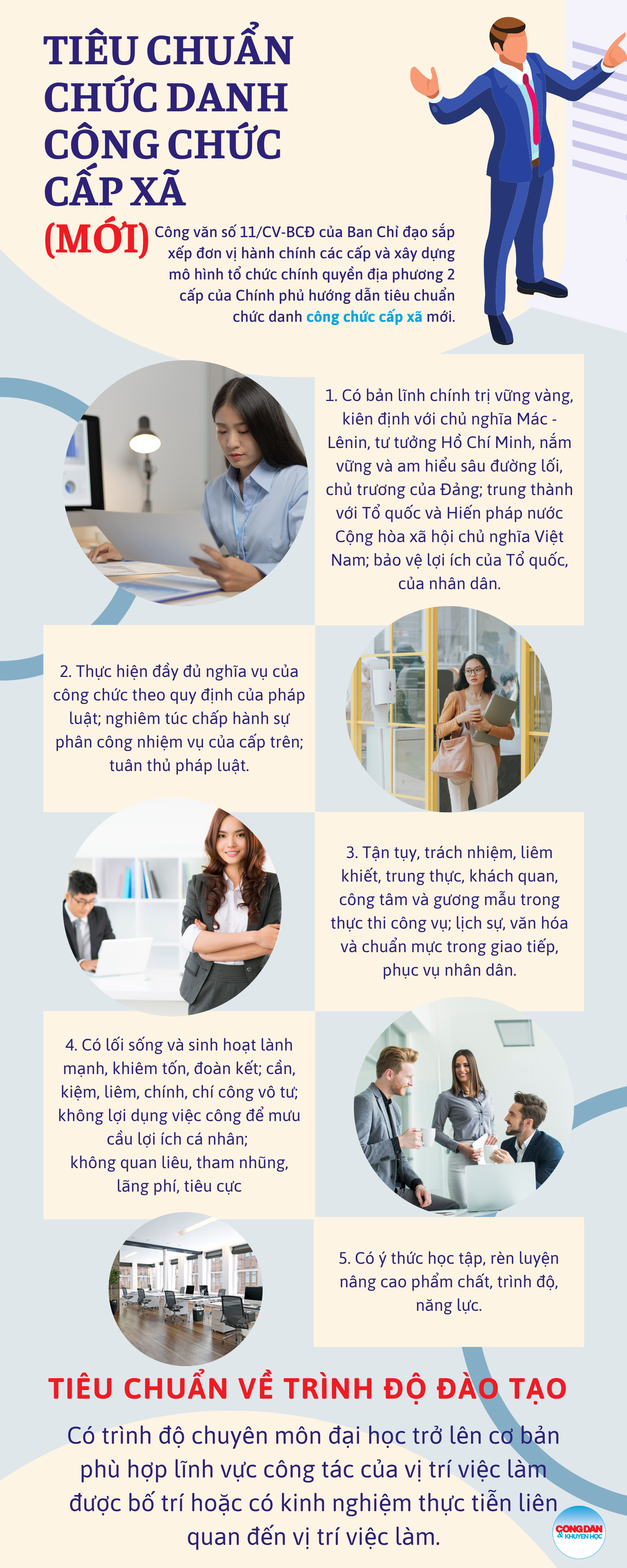 Công chức cấp xã từ trình độ đại học trở lên, tiêu chuẩn công chức cấp xã mới - Ảnh 1.