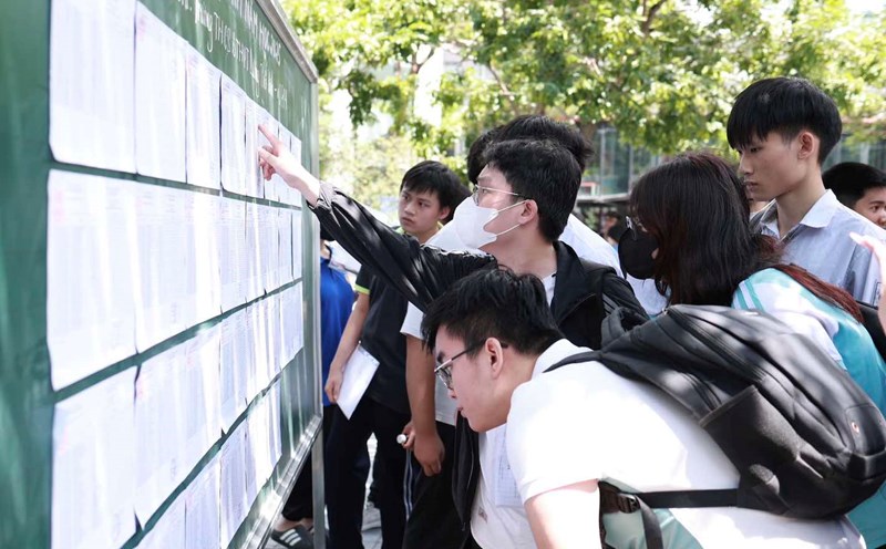 Các địa chỉ chính thức để thí sinh tra cứu điểm thi tốt nghiệp Trung học phổ thông năm 2025 - Ảnh 1.