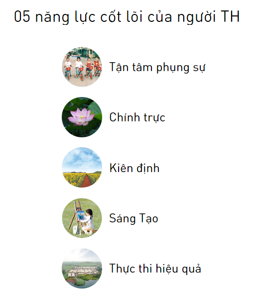 Đoàn công tác Hội Khuyến học Việt Nam thăm và làm việc tại Tập đoàn TH Việt Nam - Ảnh 3.