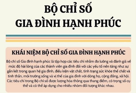 Thí điểm Bộ chỉ số gia đình hạnh phúc năm 2025 tại 4 xã, phường - Ảnh 2.