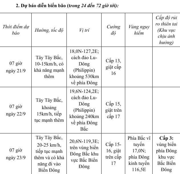 Bão Ragasa đang tiến vào đất liền, có thể đạt cấp 16, giật cấp 17 - Ảnh 2.