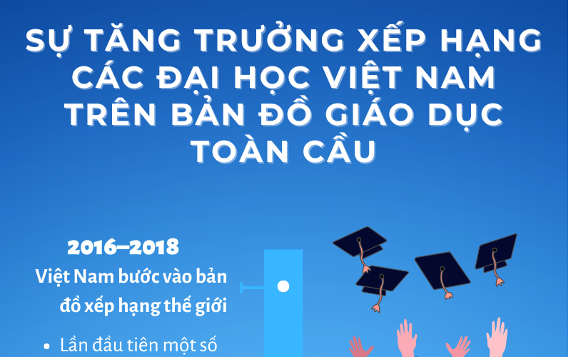 M&ocirc; h&igrave;nh mới của Đại học Quốc gia Th&agrave;nh phố Hồ Ch&iacute; Minh - Ảnh 2.