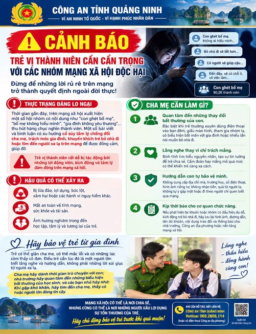 Quảng Ninh, khuyến cáo phụ huynh, trẻ vị thành niên cẩn trọng với các nhóm mạng xã hội độc hại - Ảnh 1.