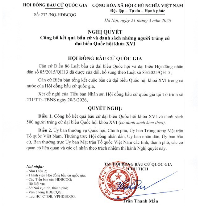 Nghị quyết công bố kết quả bầu cử và danh sách 500 người trúng cử đại biểu Quốc hội khóa XVI - Ảnh 1.