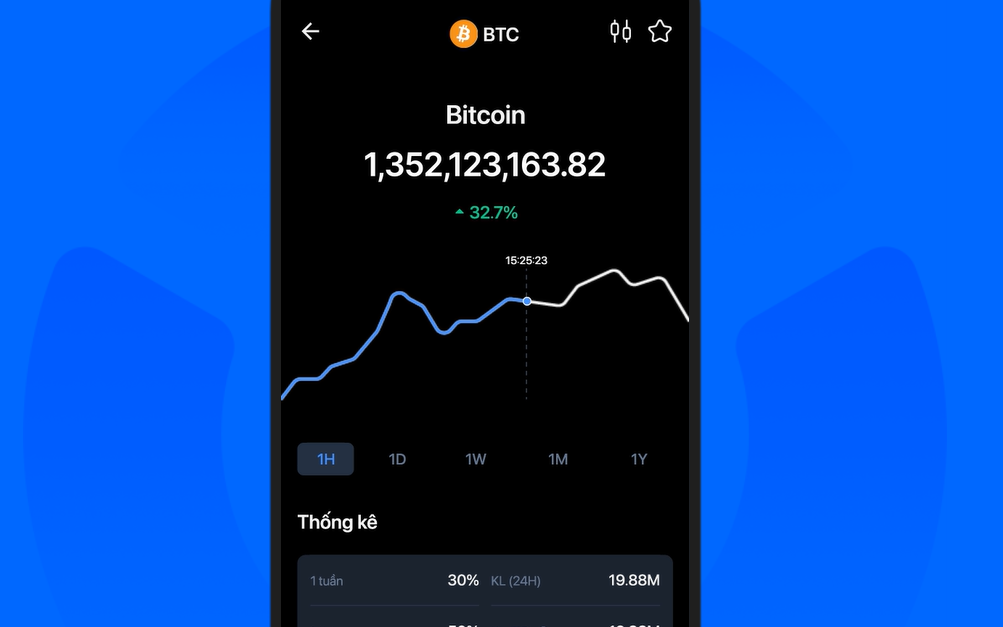Thói quen bảo mật lỏng lẻo: Làm sao tránh mất tiền oan? - Ảnh 1.