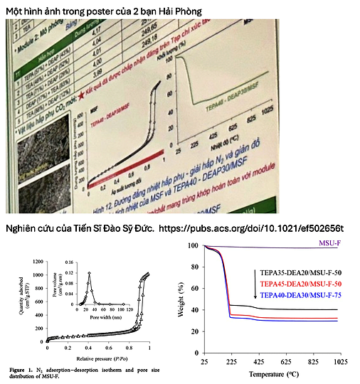 Có ít nhất 3 dự án đoạt giải Nhất khoa học kĩ thuật cấp quốc gia vi phạm liêm chính? - Ảnh 1.