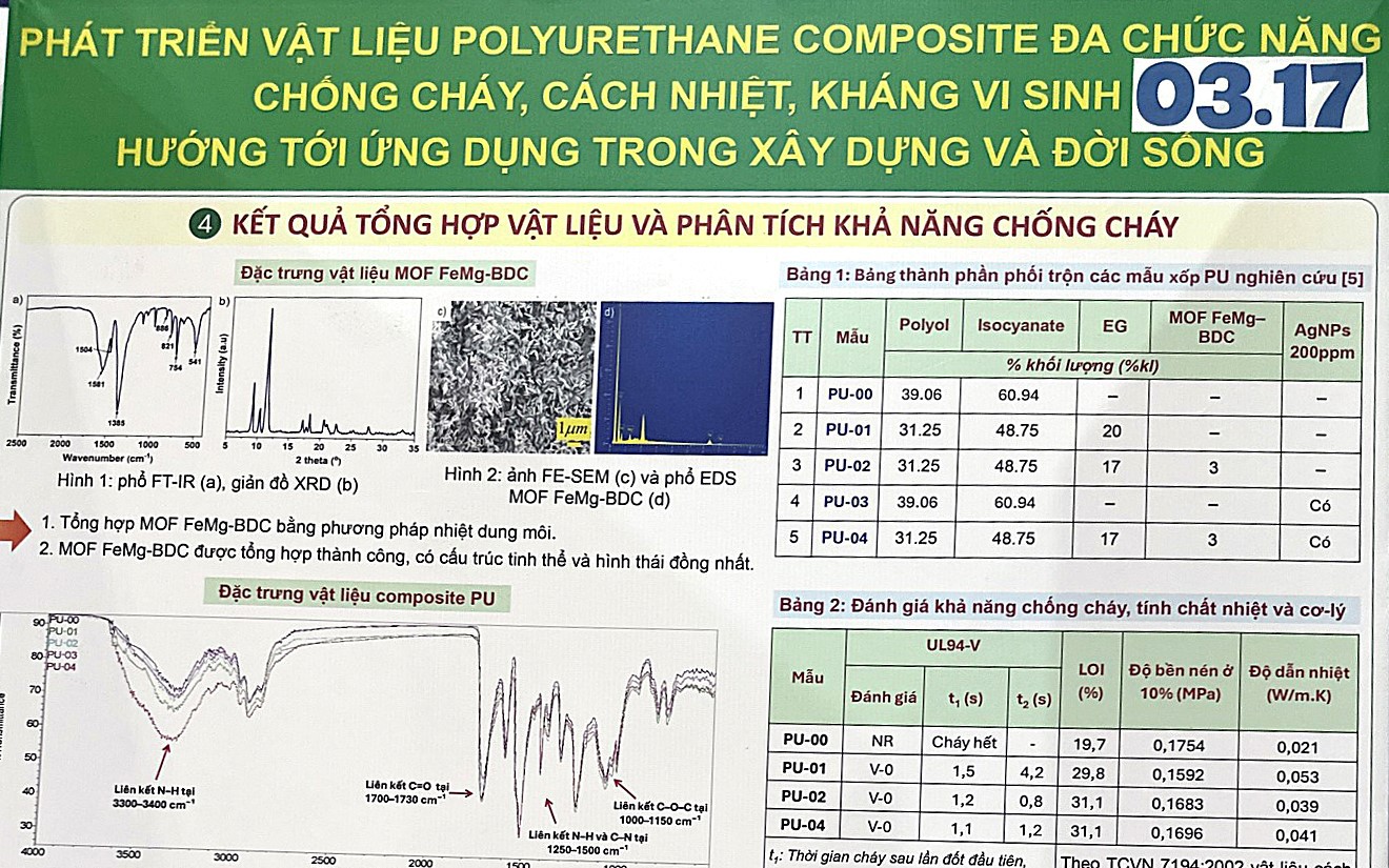 Siết điều kiện tuyển thẳng giải khoa học kỹ thuật, nh&igrave;n từ quy định mới của Trường Đại học Y H&agrave; Nội - Ảnh 3.