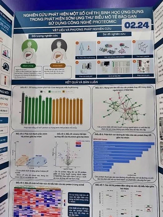 Kiến nghị thẩm định lại giải Nhất khoa học kĩ thuật của học sinh Trường chuy&ecirc;n Chu Văn An, H&agrave; Nội - Ảnh 1.