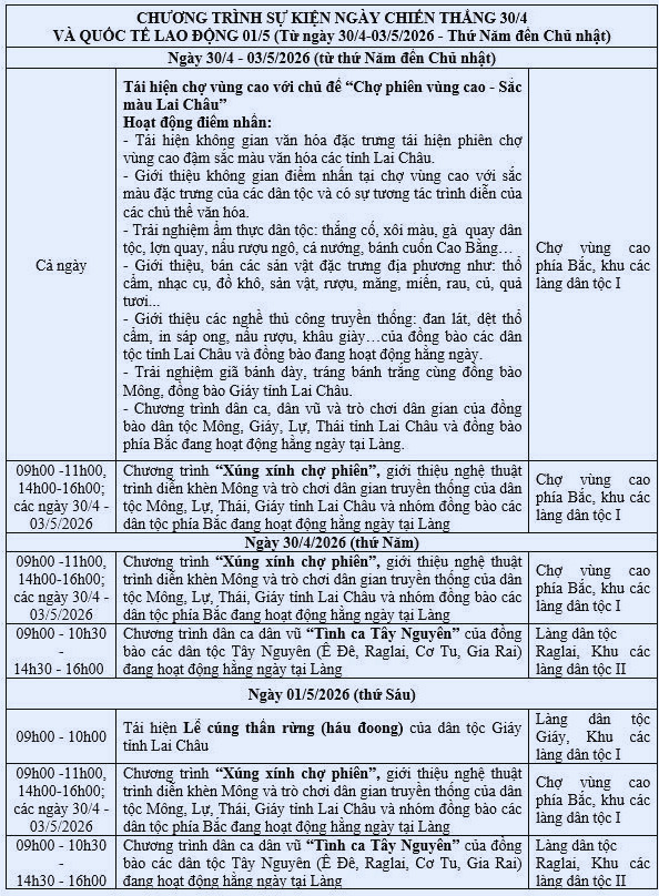 Sắc m&agrave;u T&acirc;y Bắc hội tụ tại L&agrave;ng Văn h&oacute;a - Du lịch c&aacute;c d&acirc;n tộc Việt Nam dịp nghỉ lễ 30/4 - Ảnh 2.