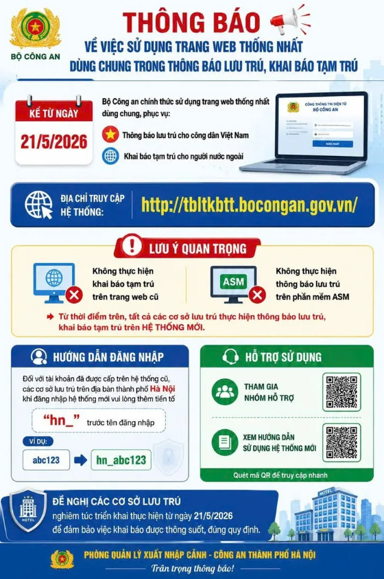 Quy định mới về khai b&aacute;o tạm tr&uacute;, lưu tr&uacute; cho người Việt Nam v&agrave; người nước ngo&agrave;i- Ảnh 1.