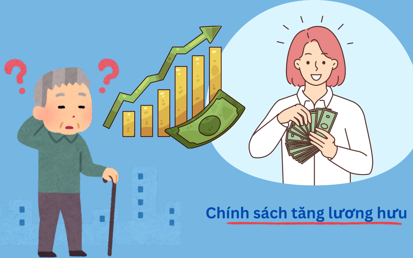 Hai phương &aacute;n tăng lương tối thiểu được đề xuất - Ảnh 1.