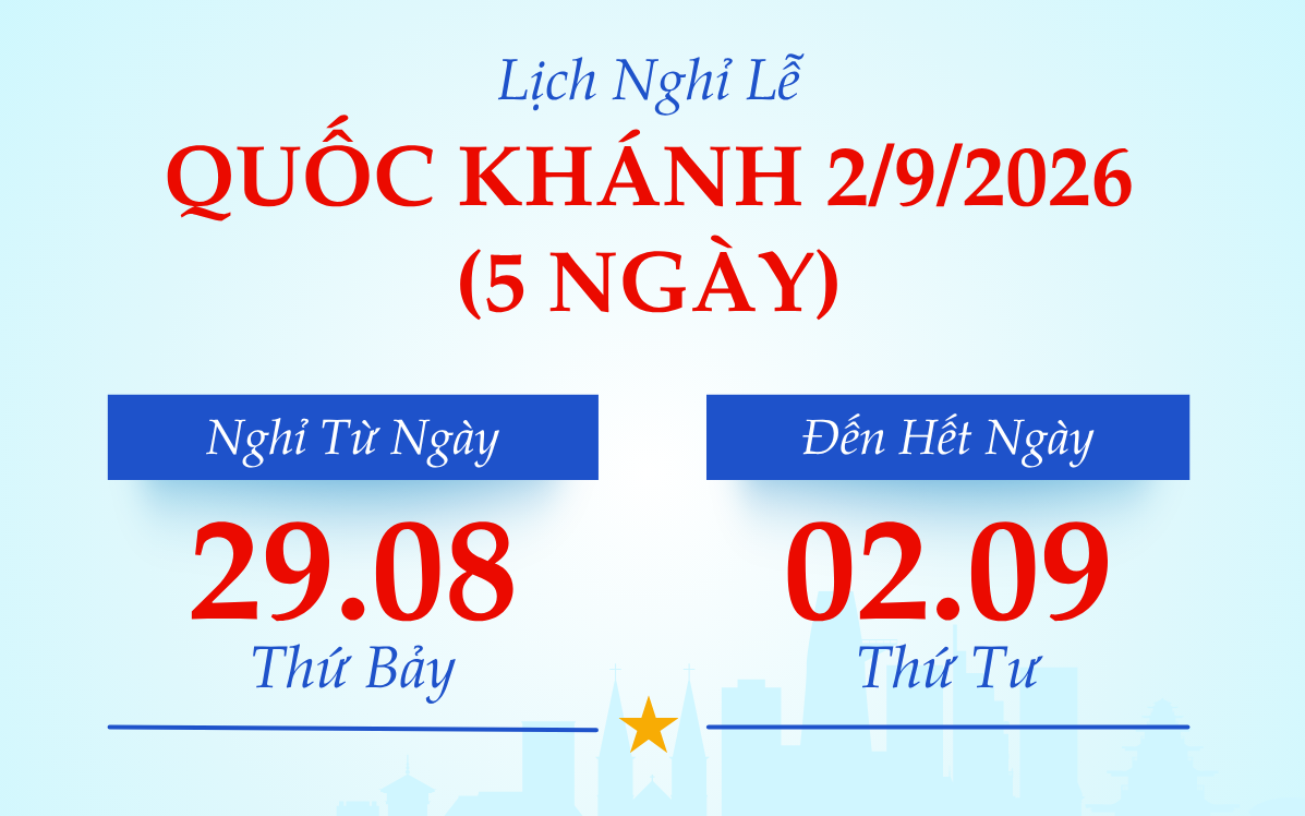 Bội thu du lịch nội địa sau kỳ nghỉ lễ Giỗ Tổ H&ugrave;ng Vương v&agrave; 30/4-1/5 - Ảnh 6.