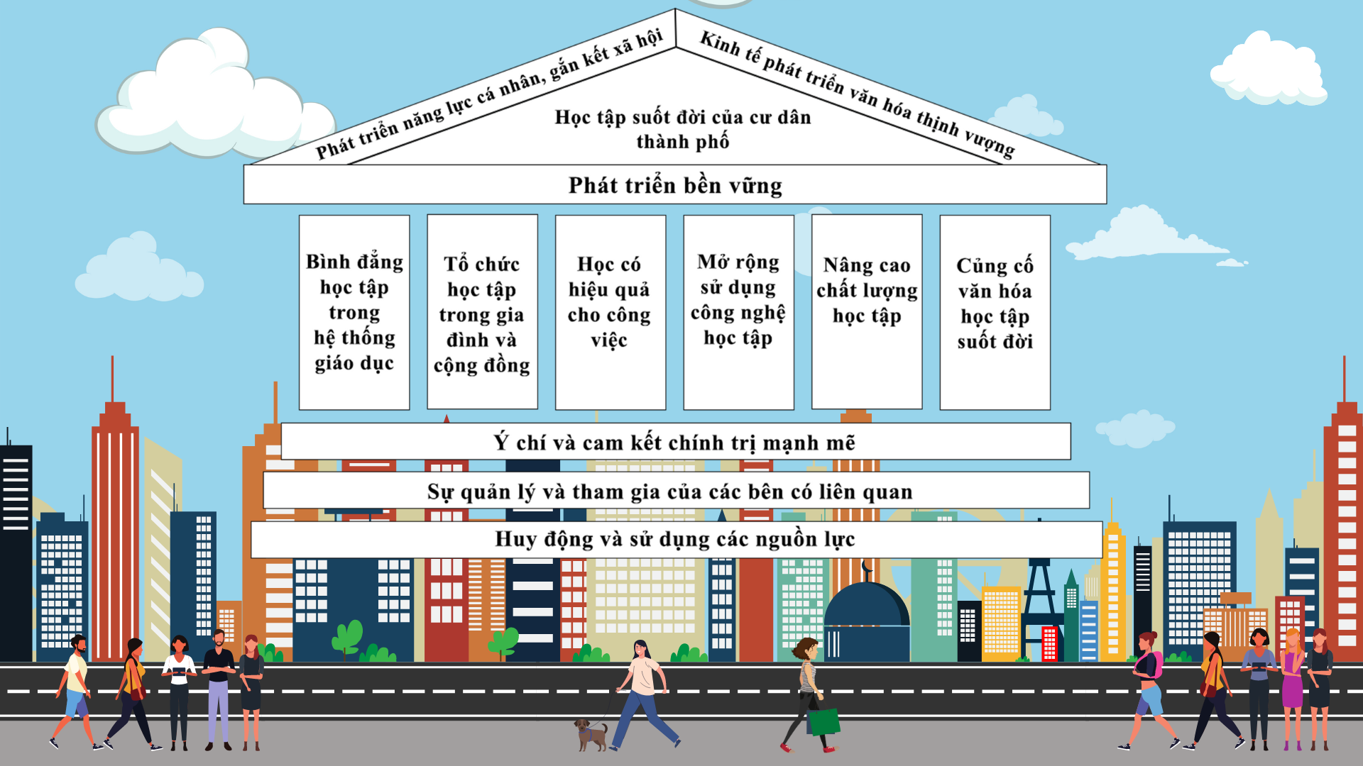 Văn ho&aacute; v&agrave; Khuyến học - Ảnh 2.