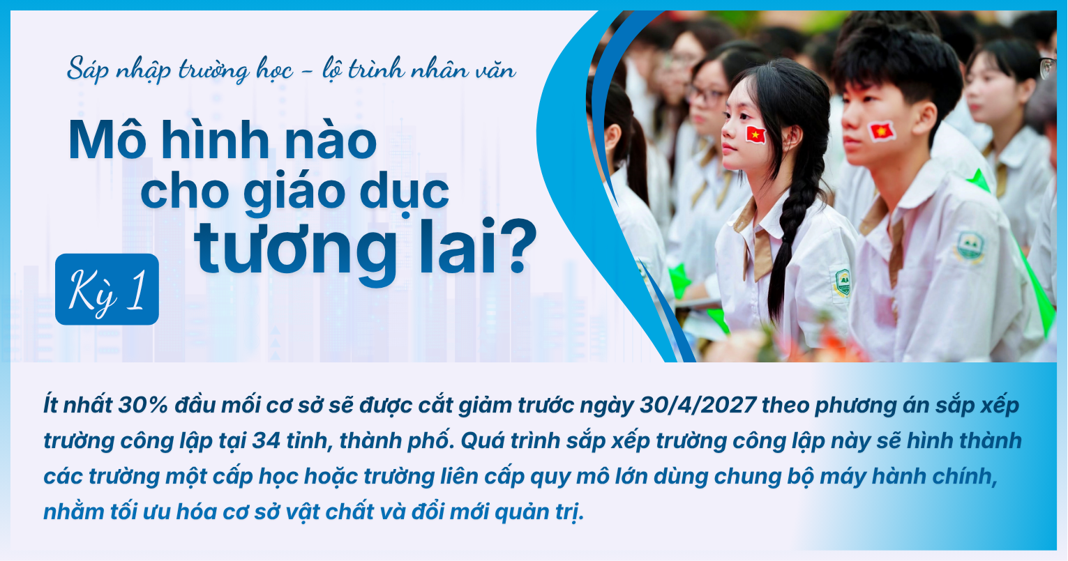 S&aacute;p nhập trường học - lộ tr&igrave;nh nh&acirc;n văn: Kỳ 5 - H&agrave;nh tr&igrave;nh mở đường cho trường học hạnh ph&uacute;c - Ảnh 2.