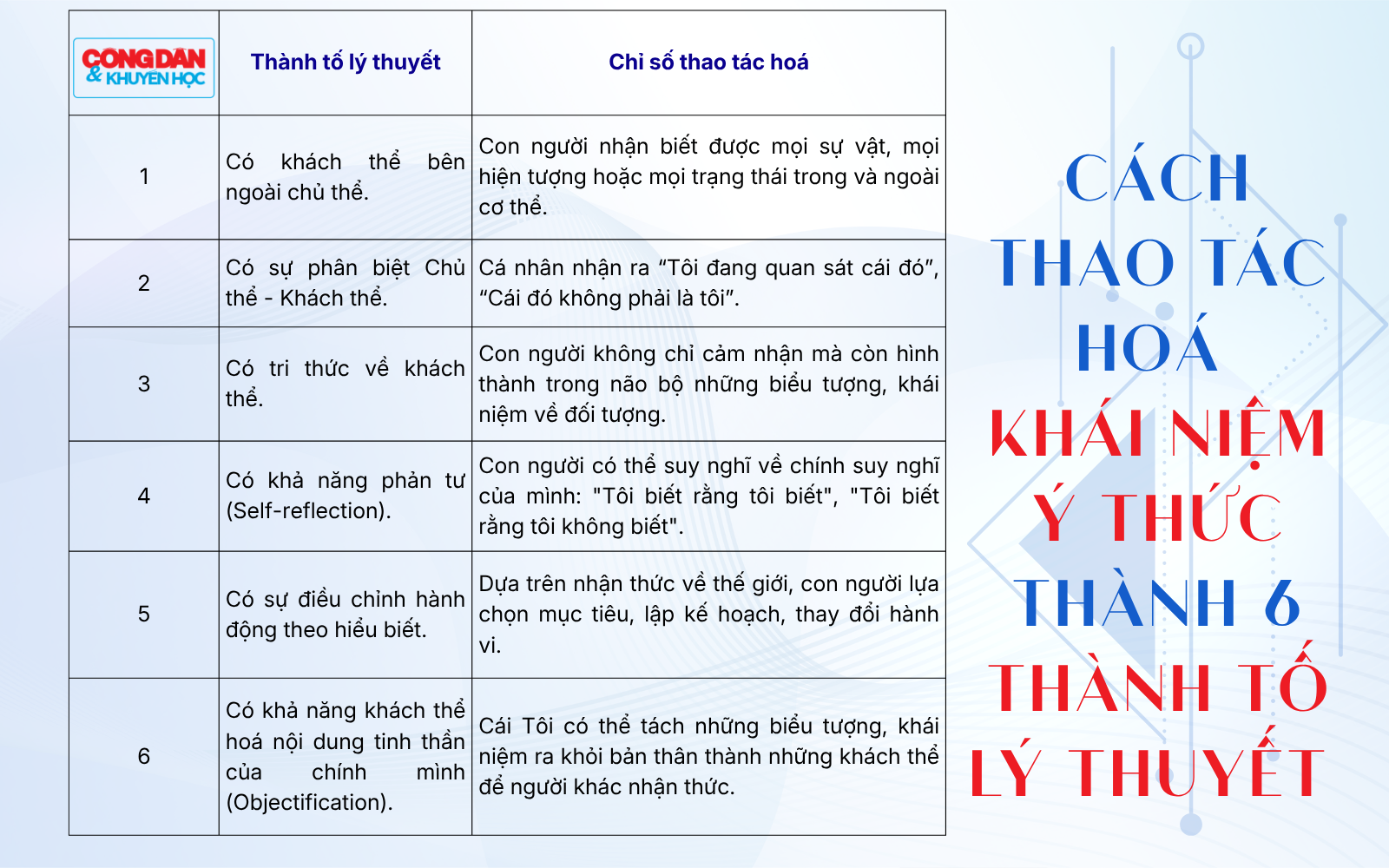 Kỷ nguyên trí tuệ nhân tạo đang đến rất gần - Ảnh 6.