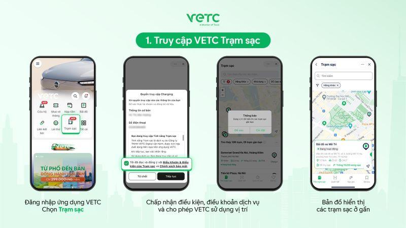 Trạm sạc xe điện tại Việt Nam sắp có quy chuẩn chung, doanh nghiệp đẩy mạnh mô hình mở - Ảnh 3.