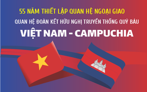 [Infographic] 55 năm thiết lập quan hệ ngoại giao (24/6/1967-24/6/2022): Quan hệ đoàn kết hữu nghị truyền thống quý báu Việt Nam và Campuchia