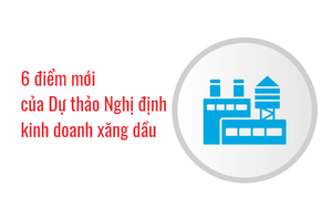 Mua xăng không cần tiền mặt: Tiện lợi và nhanh chóng - Ảnh 4.