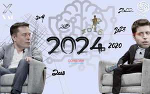 Elon Musk n&oacute;i về tương lai AI: Nh&acirc;n loại c&oacute; thực sự "xo&aacute; sổ" ch&iacute;nh m&igrave;nh? - Ảnh 9.