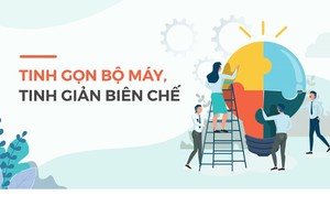 Từ 16/6, quy định mới về tinh giản biên chế có hiệu lực thi hành - Ảnh 2.