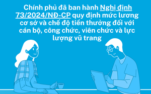 Thưởng Tết giáo viên 2025 có gì đáng chú ý- Ảnh 2.