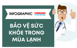 Bộ Y tế phản hồi thông tin về việc đề nghị "xử phạt người độc thân"  - Ảnh 5.