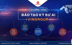 VinBHigdata ra mắt ViFi – giải pháp ai tạo sinh toàn diện cho ngành tài chính - ngân hàng - bảo hiểm - Ảnh 3.