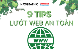 Cảnh báo: Lừa đảo, khiêu dâm từ web “đen” tấn công giới trẻ - Ảnh 1.