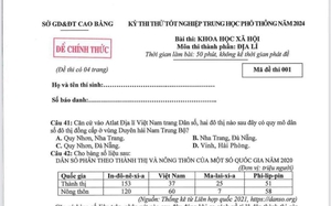 Đề xem bong da truc tiep ngoai hang anh thử tốt nghiệp trung học phổ thông môn Địa lí của Cao Bằng