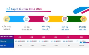 Đại học Quốc gia Thành phố Hồ Chí Minh công bố cấu trúc bài thi đánh giá năng lực áp dụng từ năm 2025 - Ảnh 2.