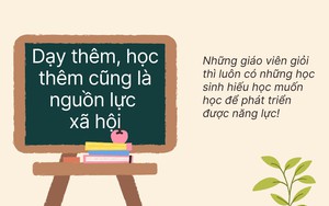 Học sinh đang học gì ở các lớp học thêm ngoài nhà trường? - Ảnh 3.