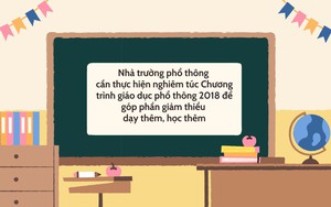 Học sinh đang học gì ở các lớp học thêm ngoài nhà trường? - Ảnh 2.