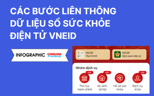 Hướng dẫn sử dụng Sổ sức khoẻ điện tử VNeID khi đi khám chữa bệnh từ ngày 17/9/2024? - Ảnh 2.