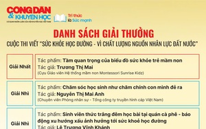 Trao giải báo chí về Phát triển văn hóa và xây dựng người Hà Nội thanh lịch, văn minh lần thứ VII - Ảnh 6.