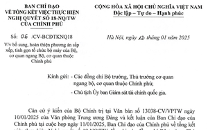 Ban hành Kết luận tổng kết Nghị quyết số 18-NQ/TW Trung ương Đảng về sắp xếp, tinh gọn bộ máy - Ảnh 11.