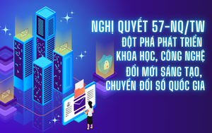 Tổng Bí thư Tô Lâm: Khoa học là miền đất hoang vu, ai mà đi trúng sẽ thắng lợi - Ảnh 5.