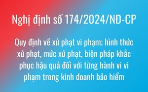 Bảo hiểm FWD Việt Nam bị phạt 200 triệu đồng vì "lôi kéo khách hàng bất chính" - Ảnh 2.