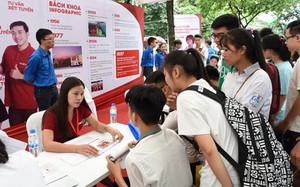 Học viện Công nghệ Bưu chính Viễn thông dự kiến tăng chỉ tiêu tuyển sinh 8.000 sinh viên  - Ảnh 3.