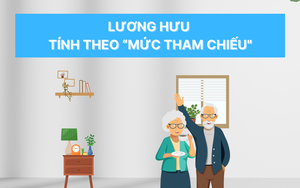 Thông tin lương hưu tháng 11, người hưởng lương cần lưu ý gì? - Ảnh 2.