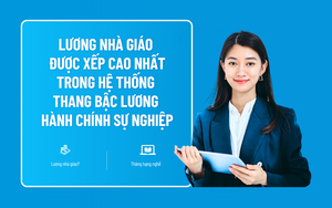 Ngoài lương, Tiến sĩ được hỗ trợ 150 triệu đồng khi ứng tuyển giảng viên - Ảnh 4.