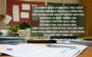Toàn văn Dự thảo Nghị định quy định chính sách tiền lương, chế độ phụ cấp đối với nhà giáo - Ảnh 6.