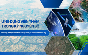 Ứng dụng cơ sở dữ liệu v&agrave; c&ocirc;ng nghệ số để n&acirc;ng cao hiệu quả ứng ph&oacute; với thi&ecirc;n tai - Ảnh 5.